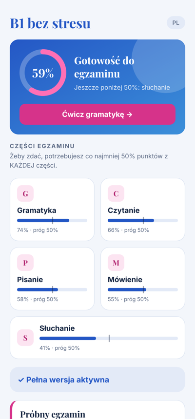 Ekran główny aplikacji z wynikiem gotowości do egzaminu