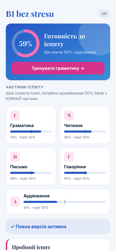 Головний екран застосунку з результатом готовності до іспиту